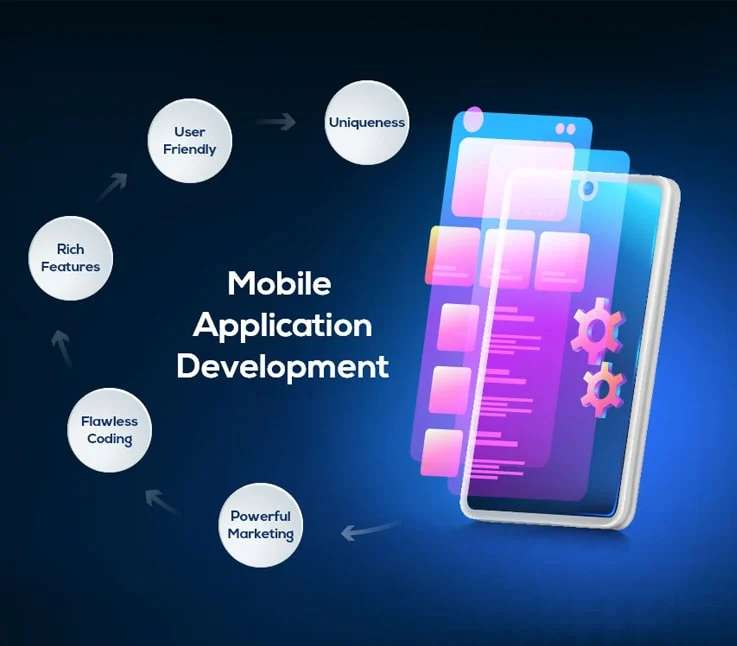 top mobile app development company in chandigarh